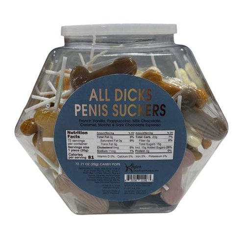 ALL DICKS PENIS COCK SUCKERS FISHBOWLS