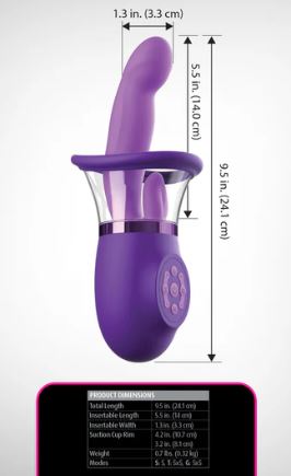 FANTASY FOR HER ULTIMATE PLEASURE PRO PLUS - PD497012