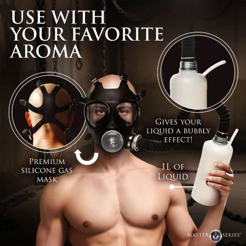 MASTER SERIES OVERLOAD STROKER GAS MASK KIT - XRAH641