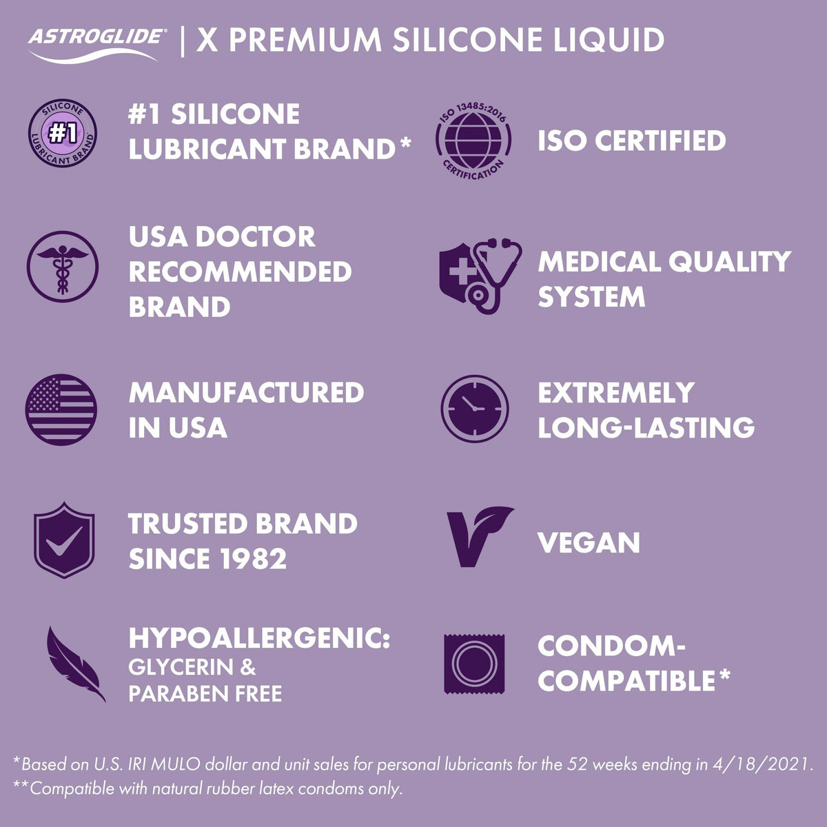 ASTROGLIDE SILICONE 2.5 OZ - AG81600