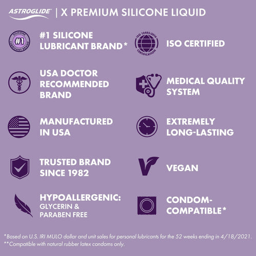 ASTROGLIDE SILICONE 2.5 OZ - AG81600
