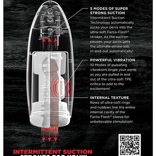 PDX ELITE FAP-O-MATIC - PDRD541
