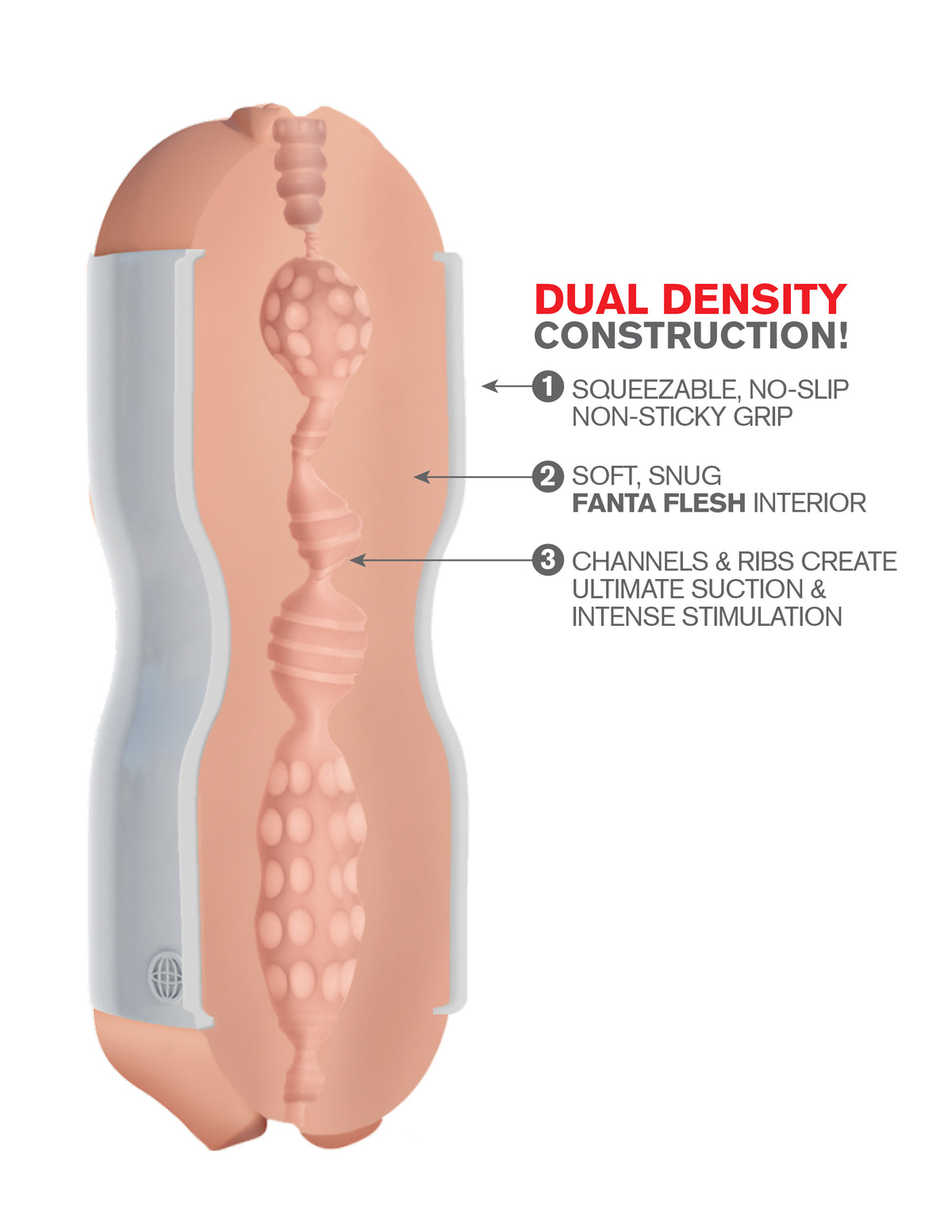 PDX EXTREME TIGHT GRIP PUSSY & MOUTH MASTURBATOR WHITE/ LIGHT - PDRD28119