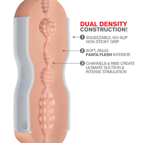 PDX EXTREME TIGHT GRIP PUSSY & MOUTH MASTURBATOR WHITE/ LIGHT - PDRD28119