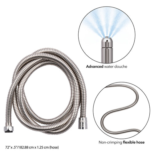 PRO WATER WORKS SYSTEM - SE037110