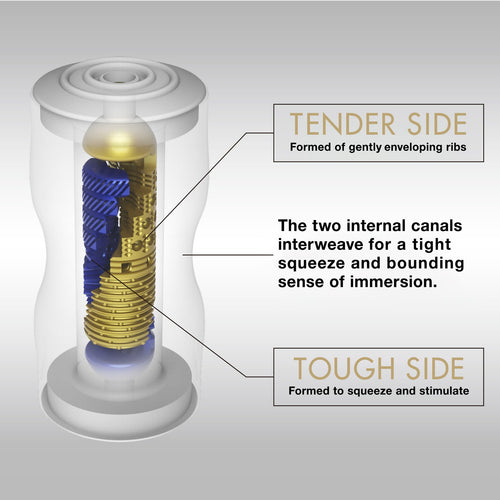 PREMIUM DUAL SENSATION CUP (NET) - TENTOC204PT