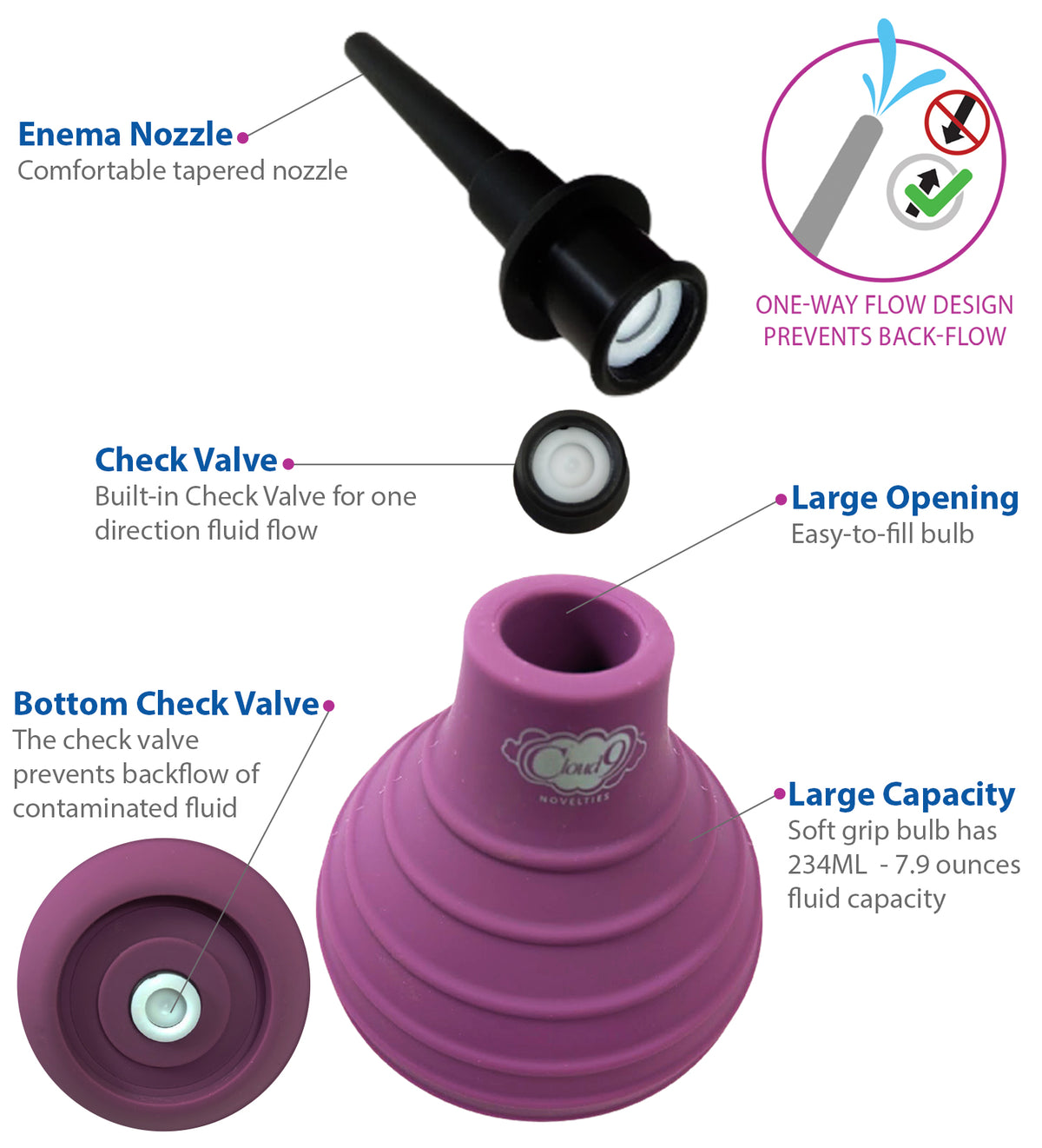CLOUD 9 HEALTH & WELLNESS PREMIUM SILICONE NON-BACKFLOW ENEMA DOUCHE - WTC924