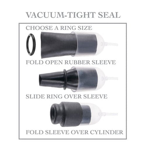 FETISH FANTASY SUCK N STROKE HEAD PUMP - PD210323
