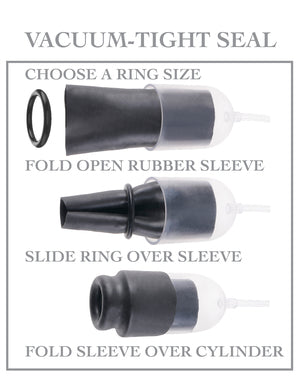 FETISH FANTASY SUCK N STROKE HEAD PUMP - PD210323