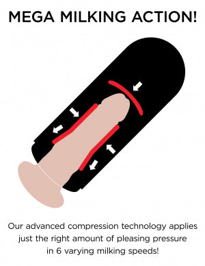 PDX ELITE VIBRATING MEGA MILKER - PDRD525