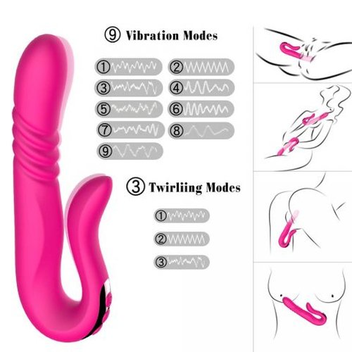 TAILSPIN THRUSTING DUAL STIM VIBE - SW1008